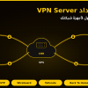 كورس إعداد VPN Server لربط الفروع والوصول لأجهزة الشبكة — تكنوميم