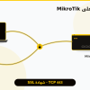 راوتر MikroTik يتصل بحاسوب ويندوز وهاتف أندرويد عبر نفق SSTP مشفّر على منفذ TCP 443 بشهادة SSL