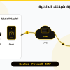 ميكروتيك الفرع يصل عبر خادم VPS إلى أجهزة الشبكة الداخلية: سيرفر وكاميرا وجهاز بصمة