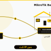 راوتر بورد ARM في المنزل بتقنية MikroTik Back To Home يربط الهاتف وميكروتيك الفرع بدون IP ثابت