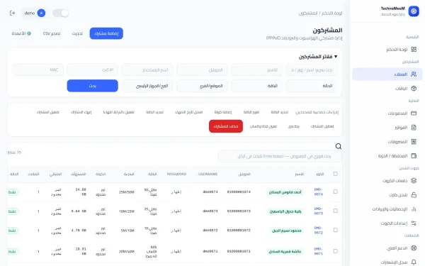 لقطة من لوحة ميمو راديوس
