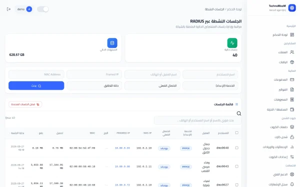 لقطة من لوحة ميمو راديوس