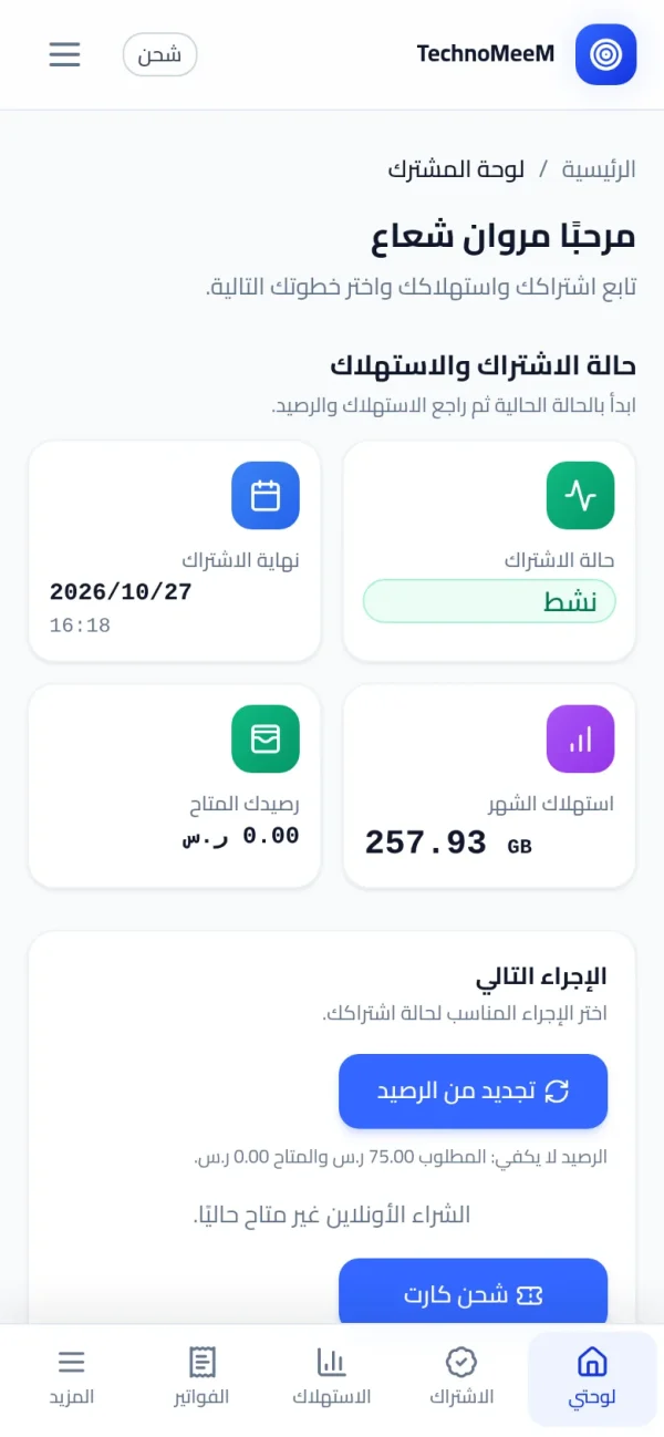 لقطة من لوحة ميمو راديوس